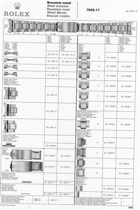 rolex m 092441|Rolex watch codes.